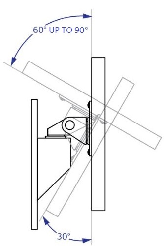 Line Drawing of Articulating Monitor Mount for EC Track shown from the side to illustrate the tilt range