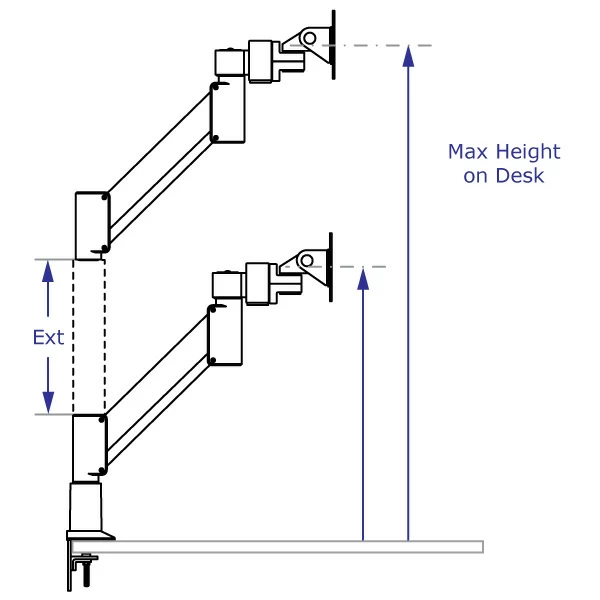 CMT2415 Specification drawing of dual monitor arm with beam shows use of vertical extension with arm raised