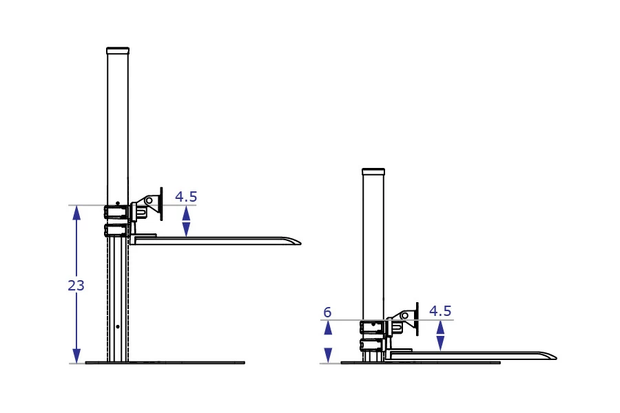 DOR1 sit-stand workstation specification drawings side views showing monitor and worksurface at minimum distance highest and lowest positions with measurements