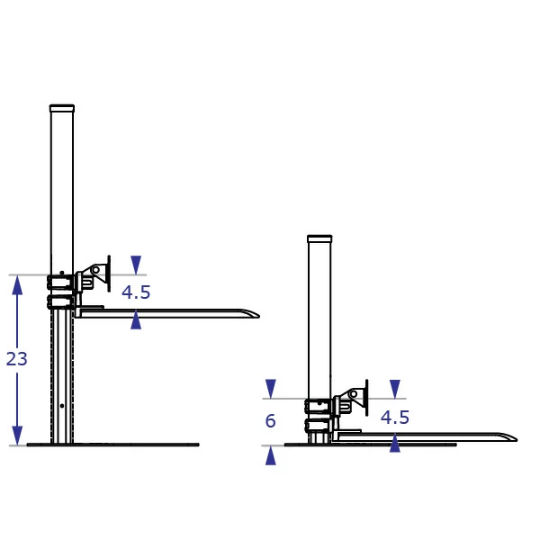 DOR2 dual sit-stand workstation specification drawings side views showing monitor and worksurface at minimum distance highest and lowest positions with measurements