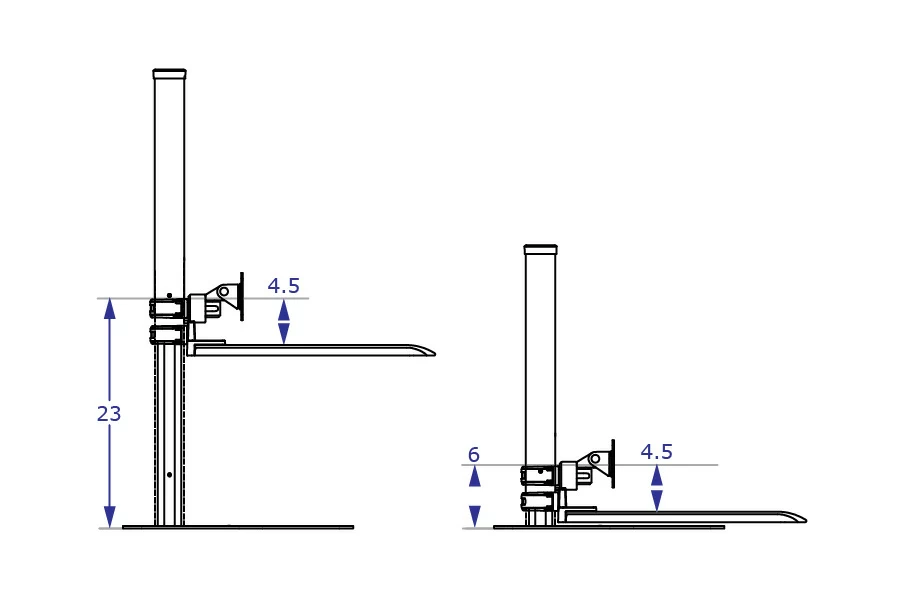 DOR4 quad sit-stand workstation specification drawings side views showing monitor and worksurface at minimum distance highest and lowest positions with measurements