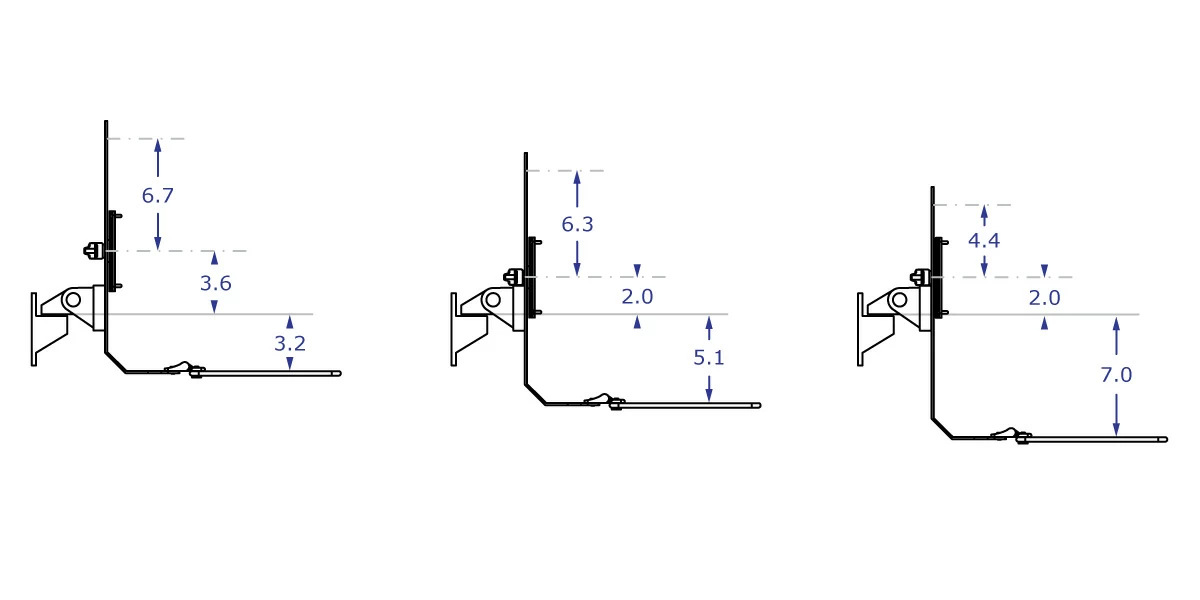 TRS91 Specification drawing illustrating measurements for different backbar mount locations