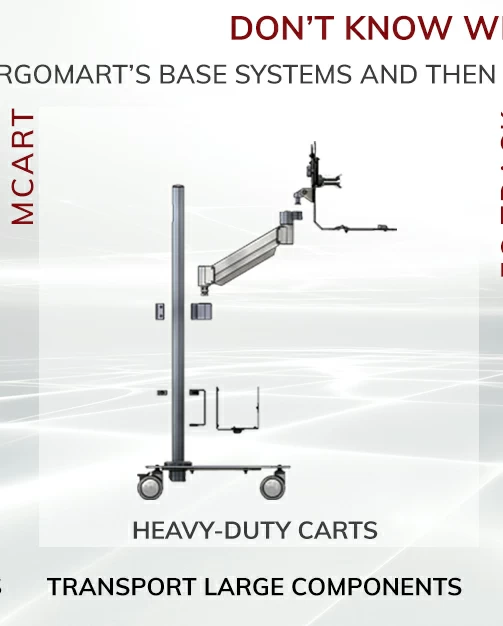 Heavy Duty monitor cart with a pole mounted modular SERIES-118 monitor and keyboard combo arm and a CPU holder shown in an exploded side view.