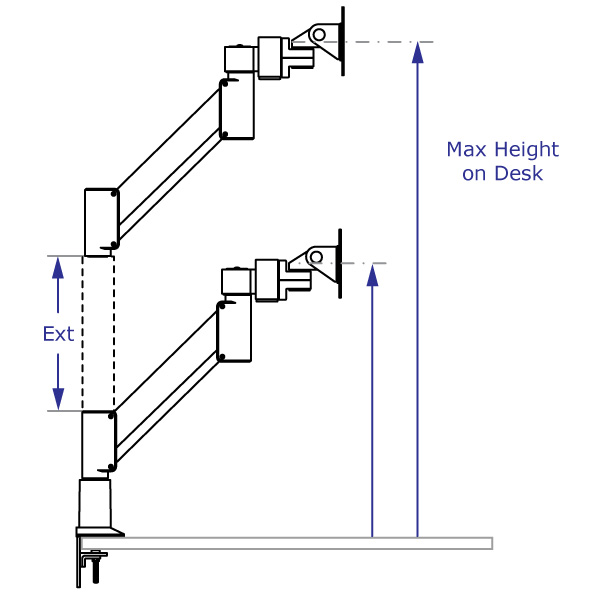 CMD2415 Specification drawing of dual monitor arm with beam shows use of vertical extension with arm raised