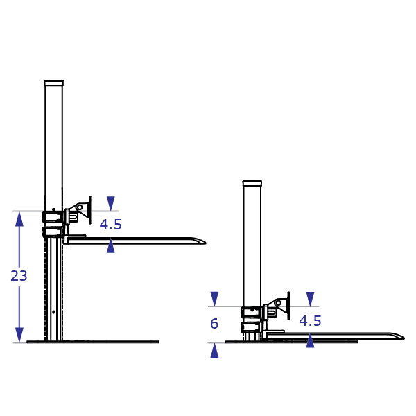 DOR3 triple sit-stand workstation specification drawings side views showing monitor and worksurface at minimum distance highest and lowest positions with measurements