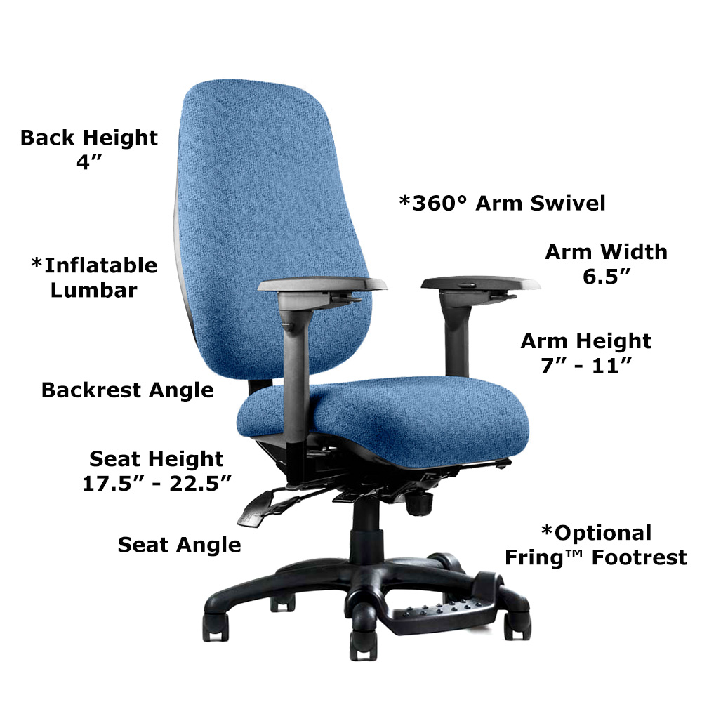Neutral Posture Ergonomic Chair Adjustability Ergomart