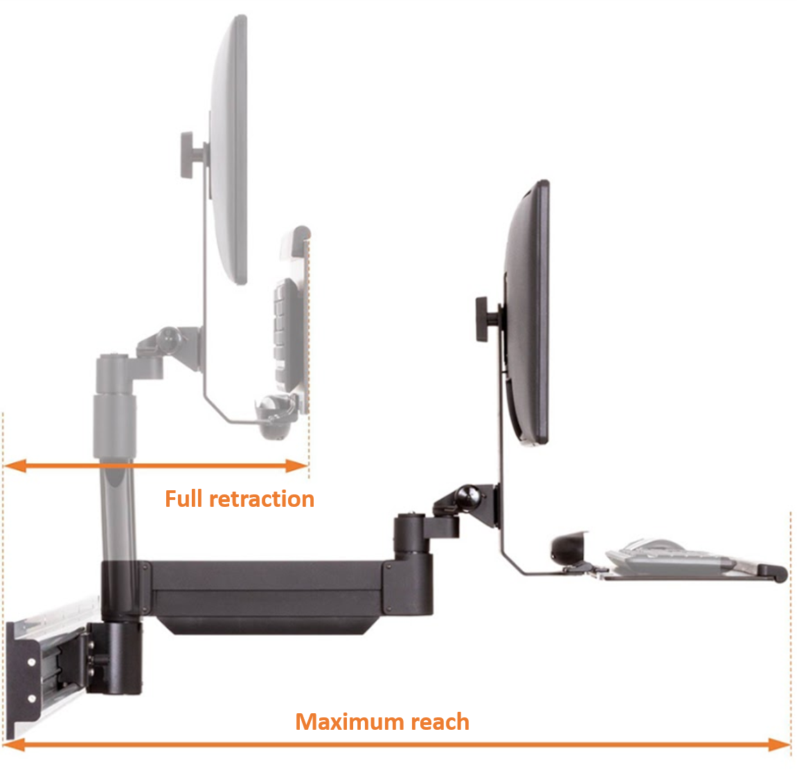 SERIES-118 workstation keyboard and monitor mount horizontal reach and retraction from a side view